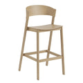 Cover Stool
